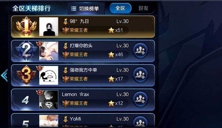 王者荣耀s17天梯排行