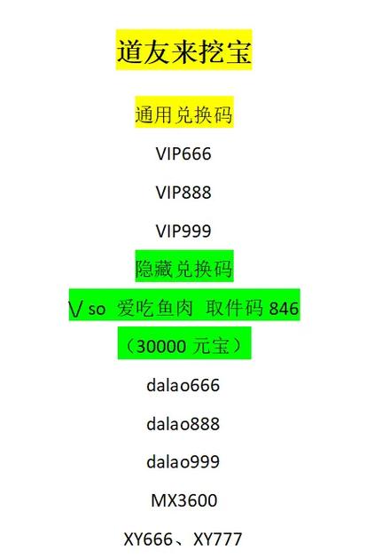 vip666这样的兑换码有哪些