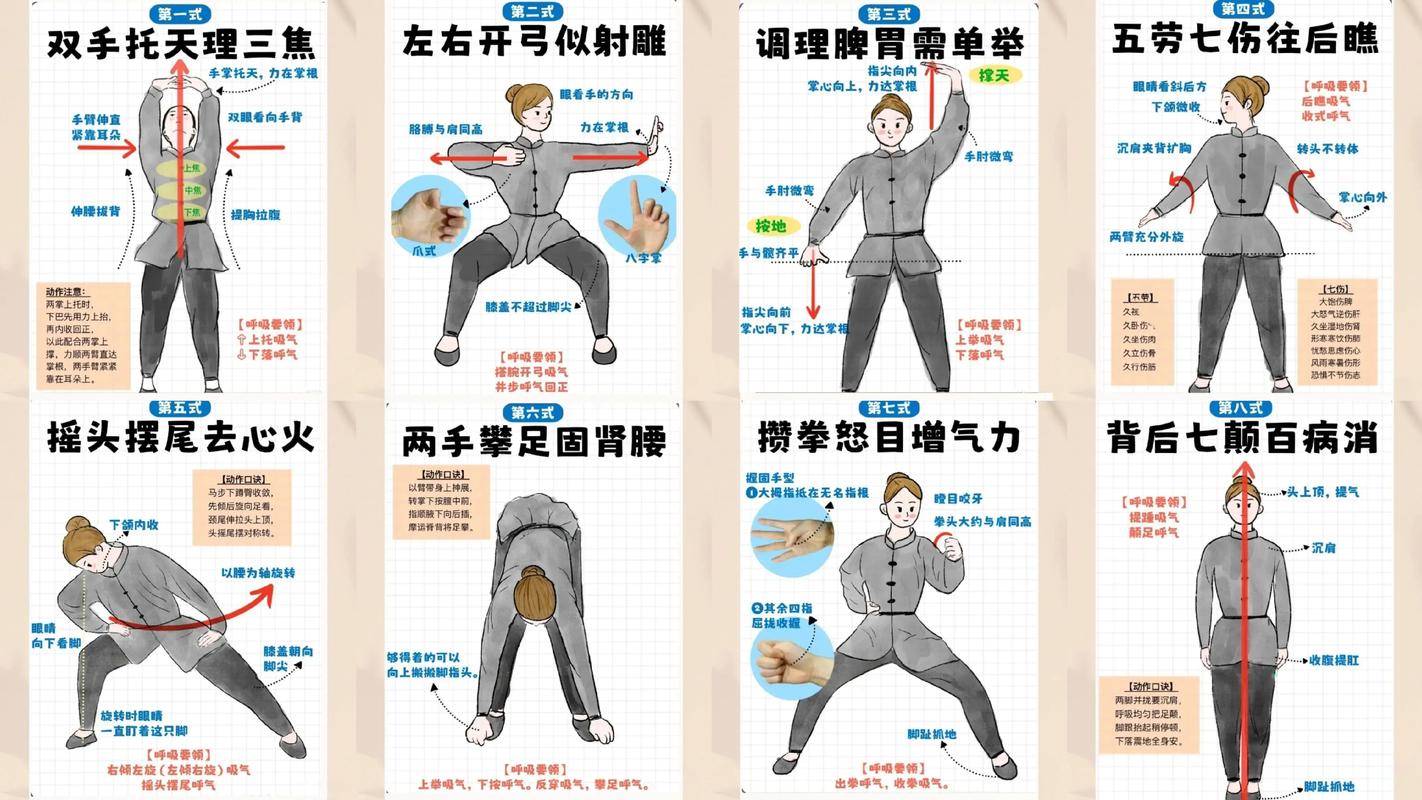附身的5个步骤
