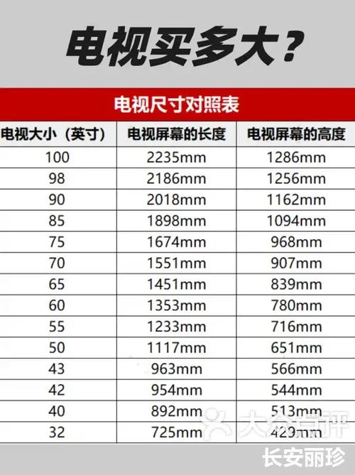 电视尺寸大全表图标