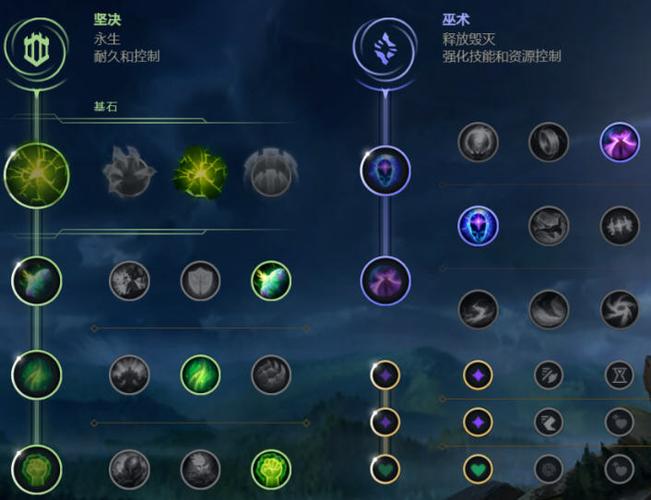 打野慎出装