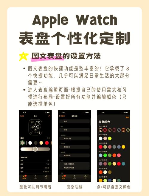 watch表盘怎么自定义图标