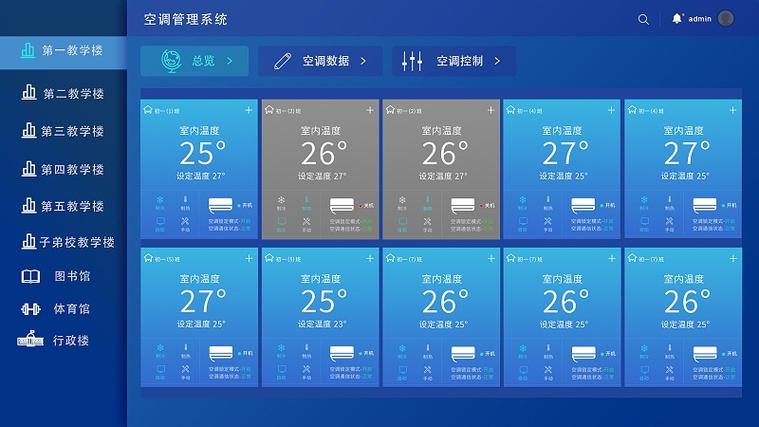 中央空调开关如何使用