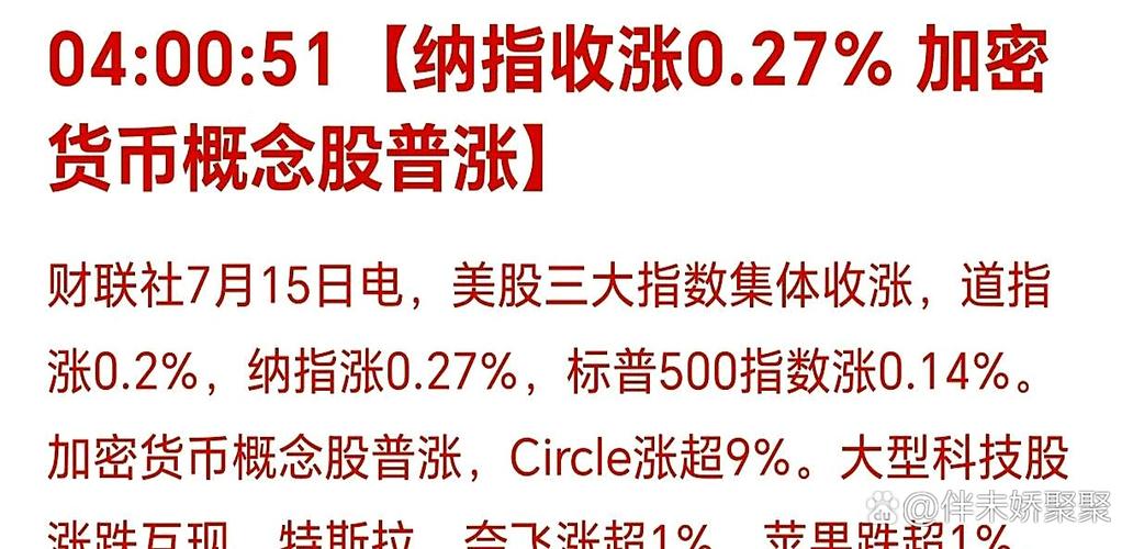 美股涨了a股会跟着涨吗图标