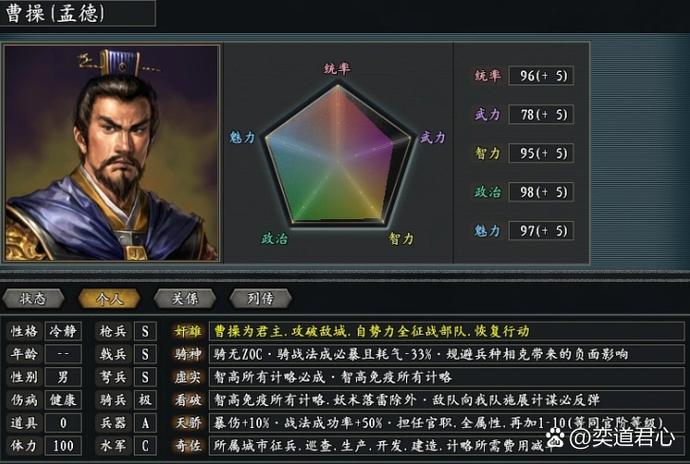 三国志风云再起