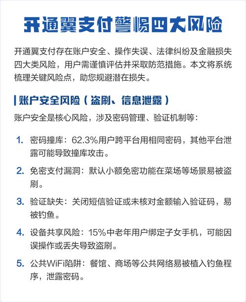 注册翼支付有风险吗