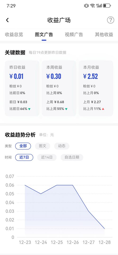 隐含收益率