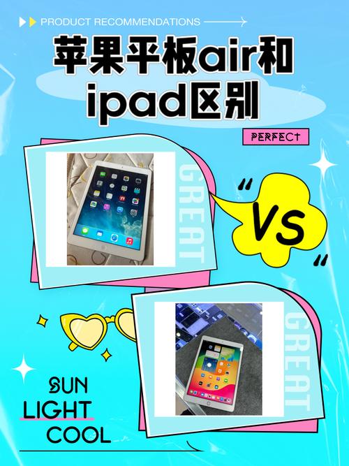 Apple和iPad的区别图标