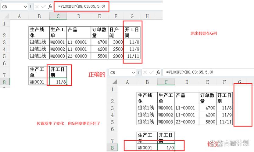 引用函数vlookup引用出现乱码图标