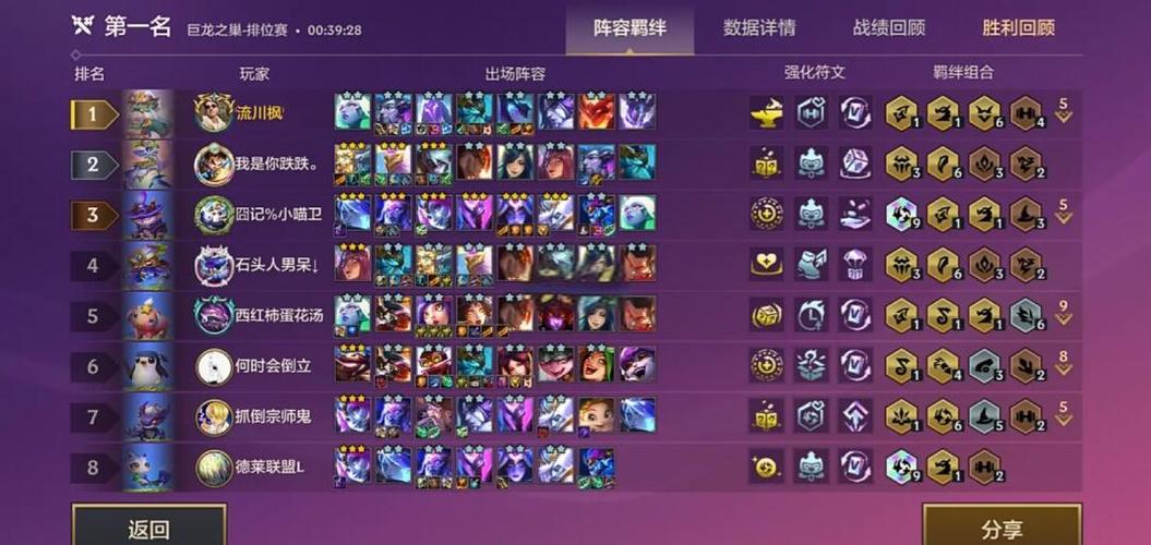 金铲铲之战游戏攻略