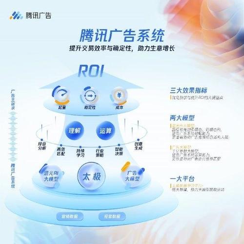 系统广告