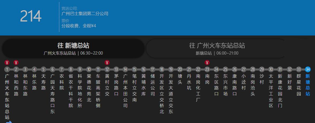 沃行讯通行广州公交下载