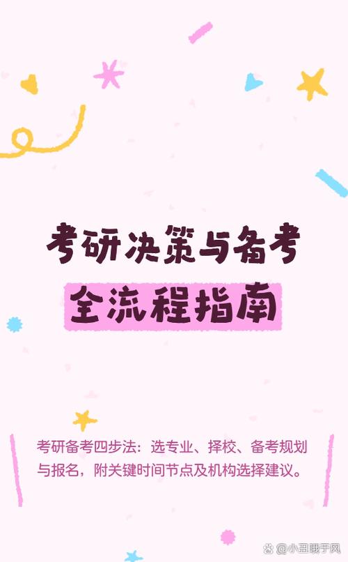 跨考考研难度大吗
