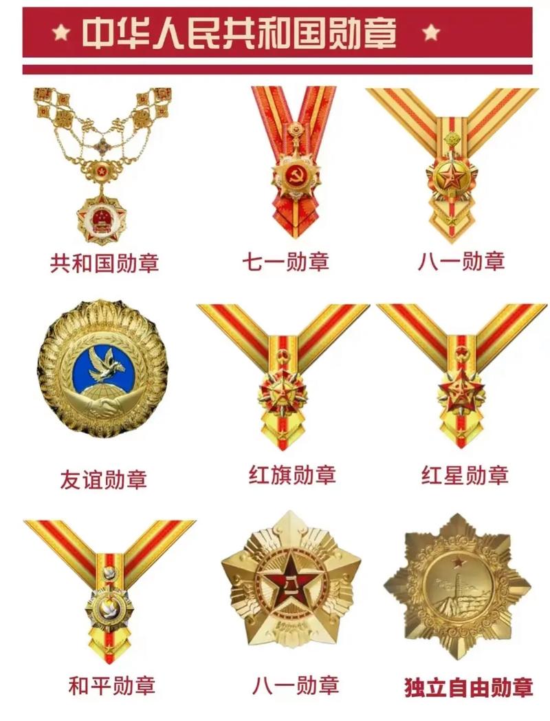 3～4年级劳动勋章图标