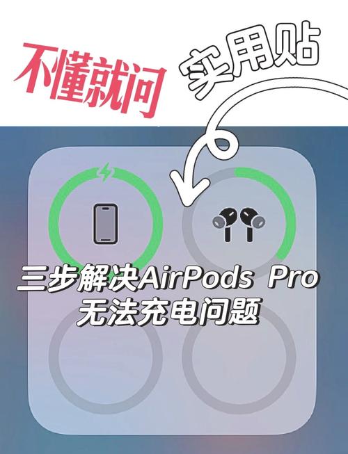 苹果耳机充电几分钟就满了图标