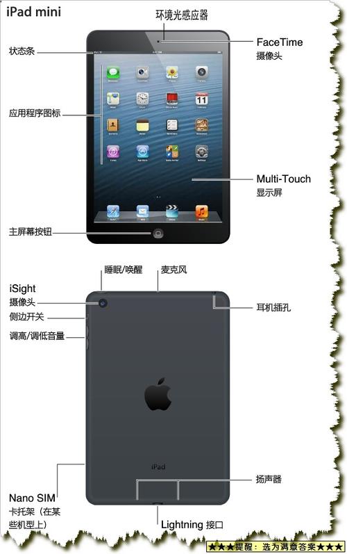 平板麦克风在什么位置