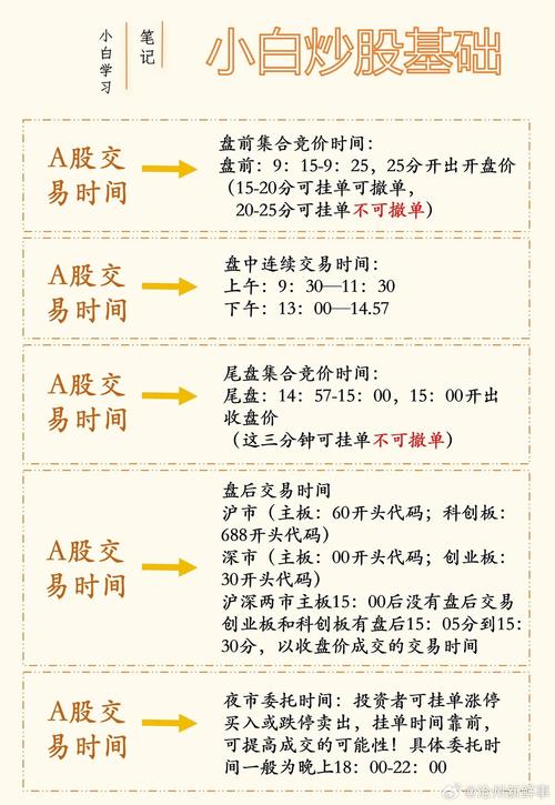 零基础股票入门培训班图标