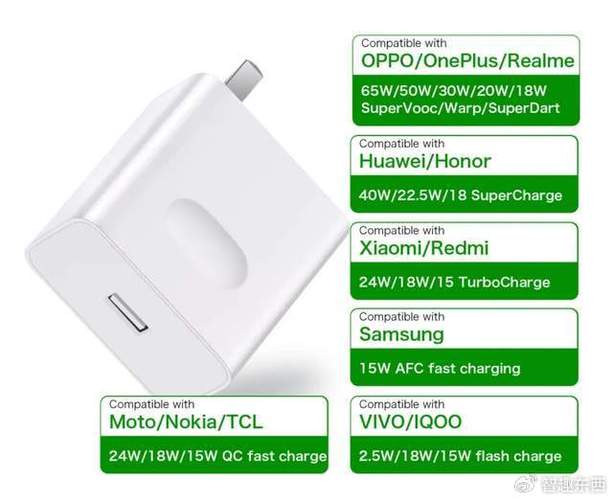 充电宝买5V9V还是12V