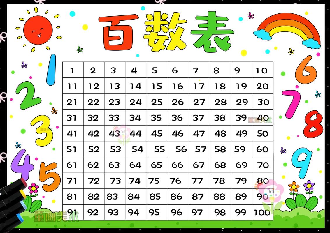 Excel工作表最大列数图标