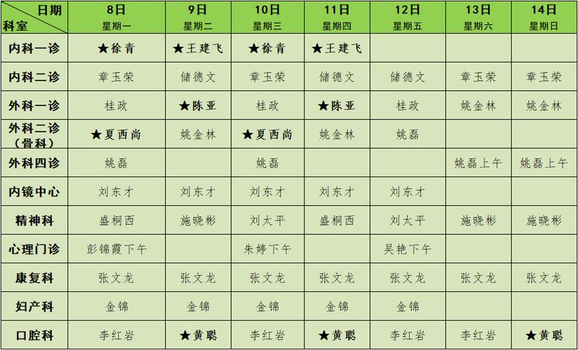 班表排班模板