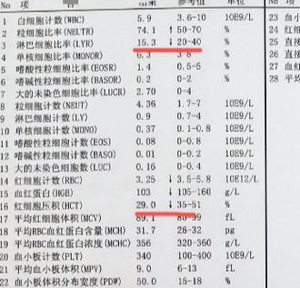化验血前一天喝酒有没有问题图标
