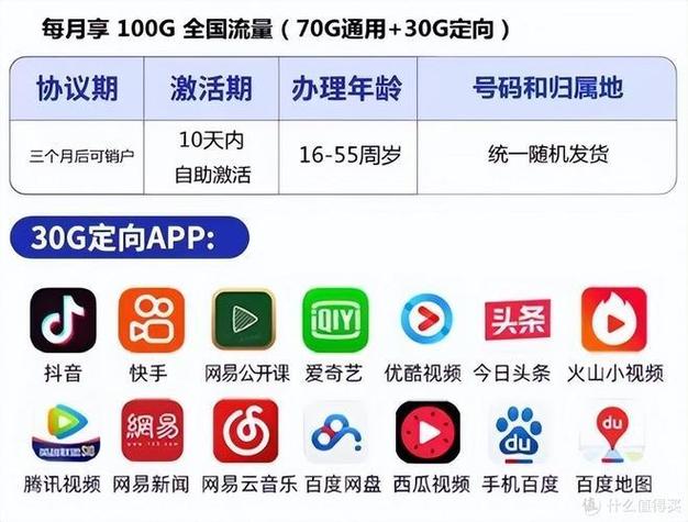 流量宝盒app