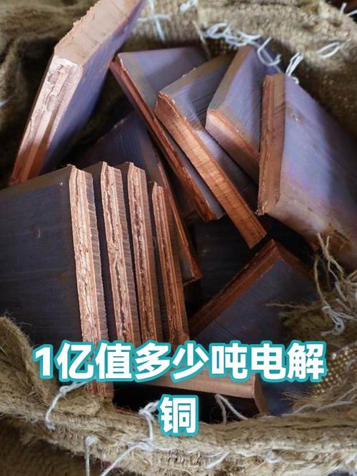 电解铜多少钱一吨今日价格图标