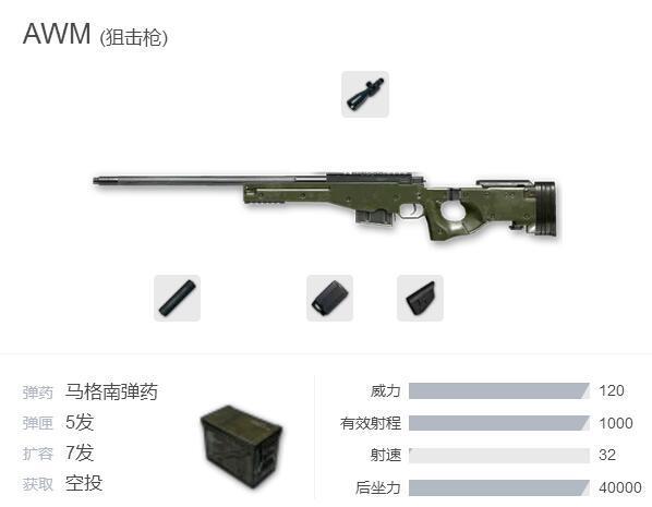 和平精英狙击枪awm