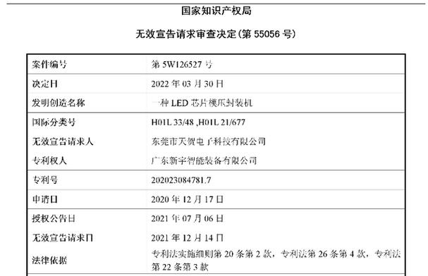 专利号是申请号还是公告号图标