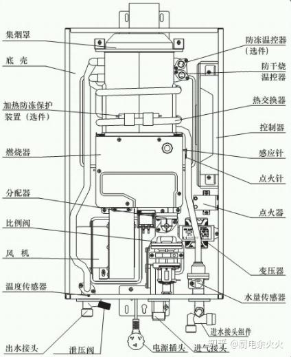 万和电热水器安装图