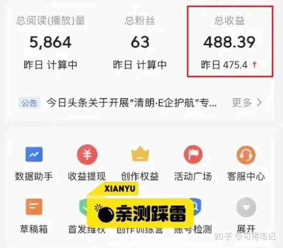 ai挣钱的方法