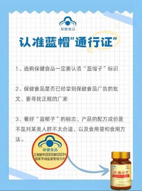 蓝帽子保健品和不带蓝帽的区别