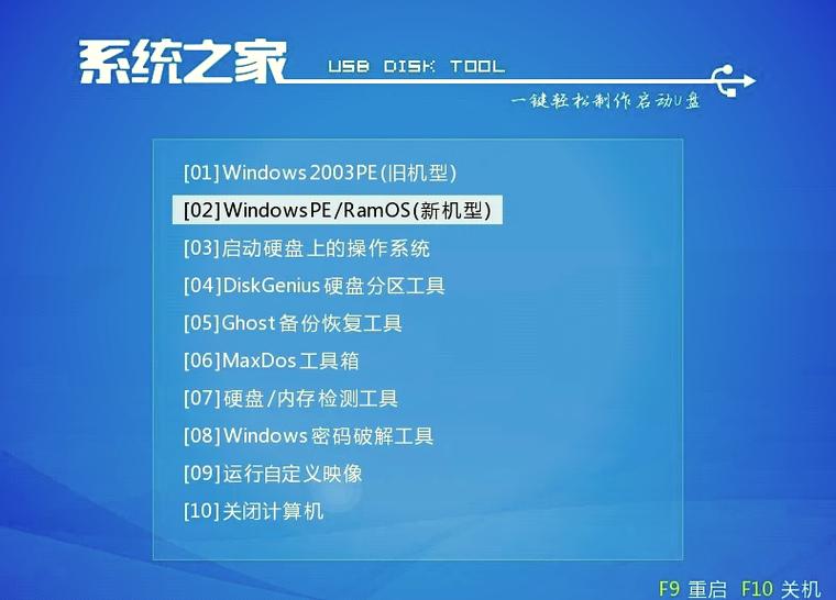 PE是什么软件
