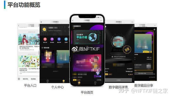 怎么在nft上出售自己的作品