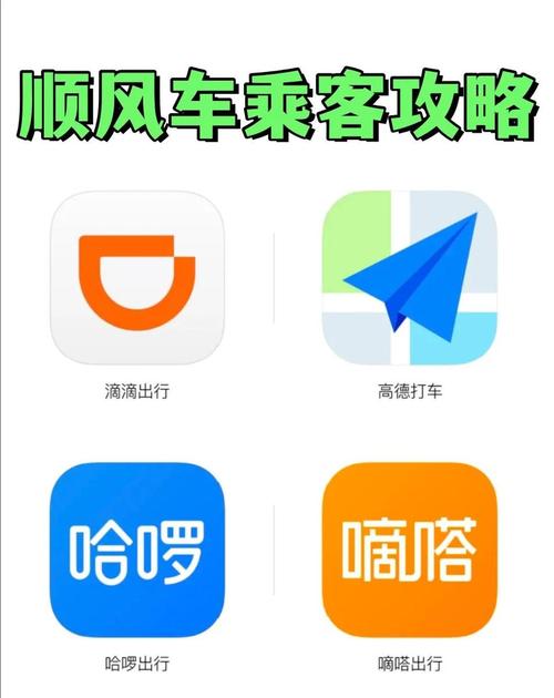 顺风车软件app
