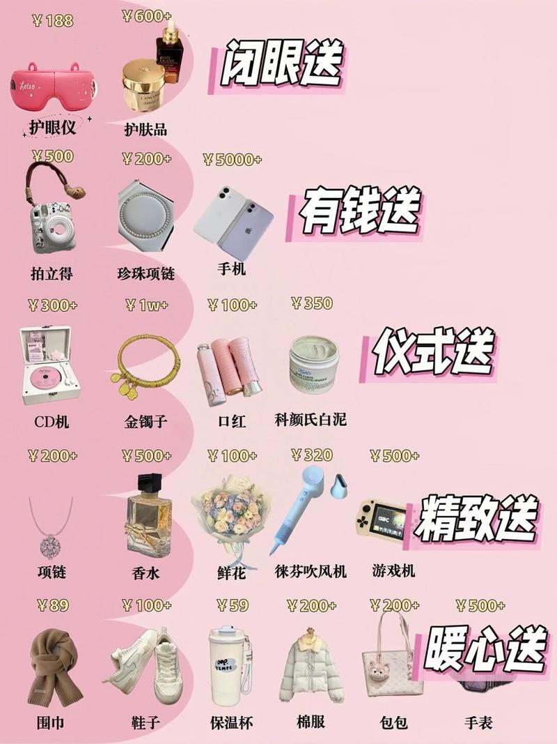 女神之路礼物兑换码