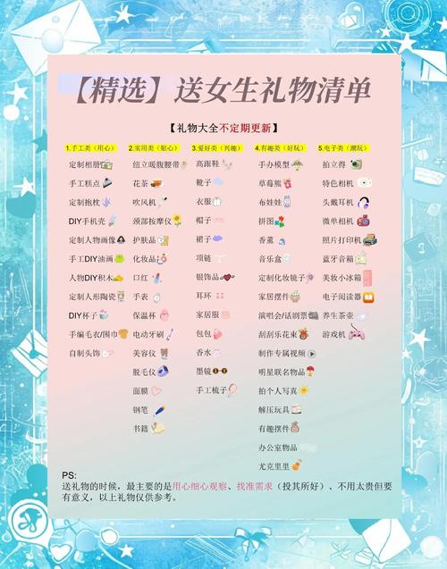 女神之路礼物兑换码