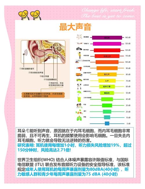 蓝牙耳机充久了会坏吗