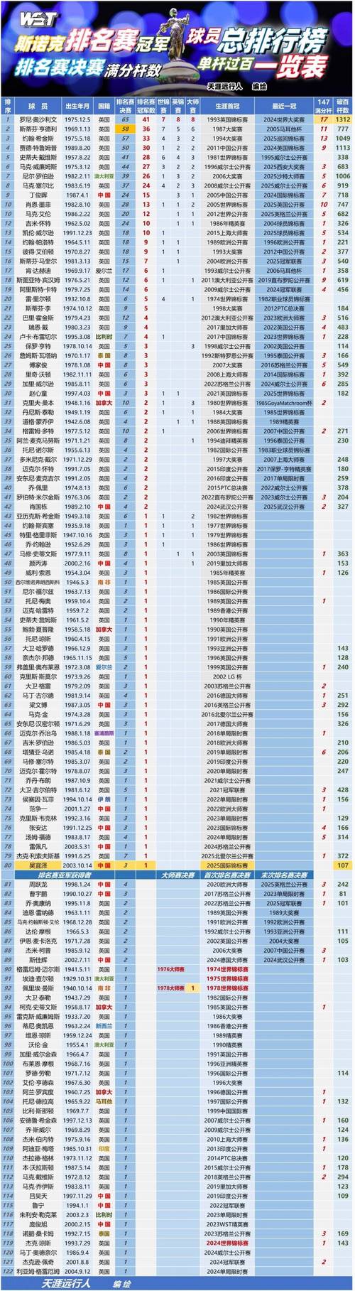 道琼斯名单查询入口中文图标