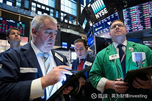investing英为财情官网