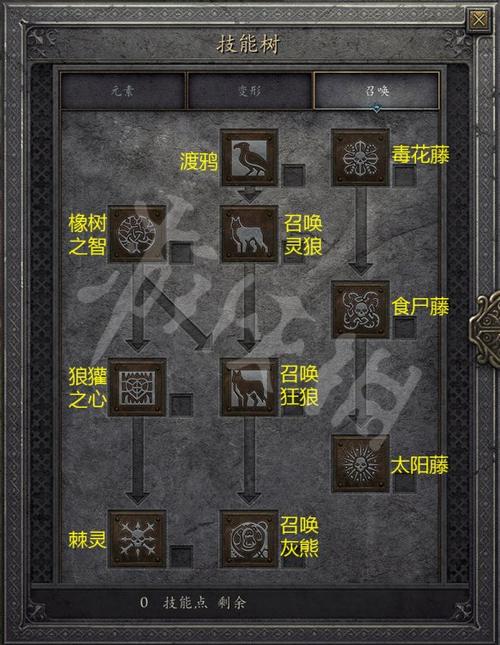 暗黑2 德鲁伊技能