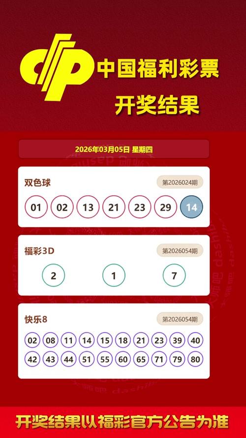 查今天晚上3d开什么