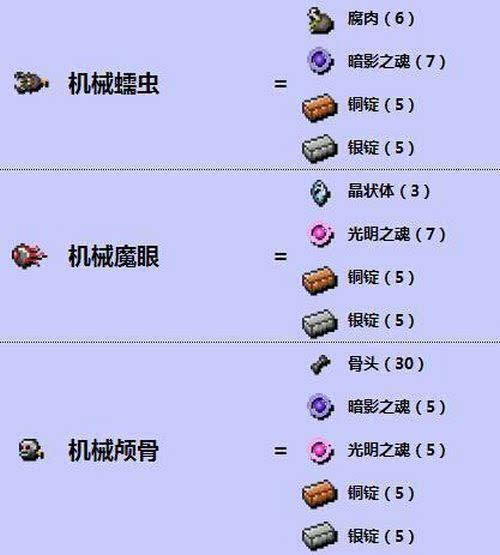 机械三王召唤攻略图标