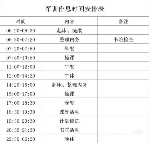 军团突袭时间表2021