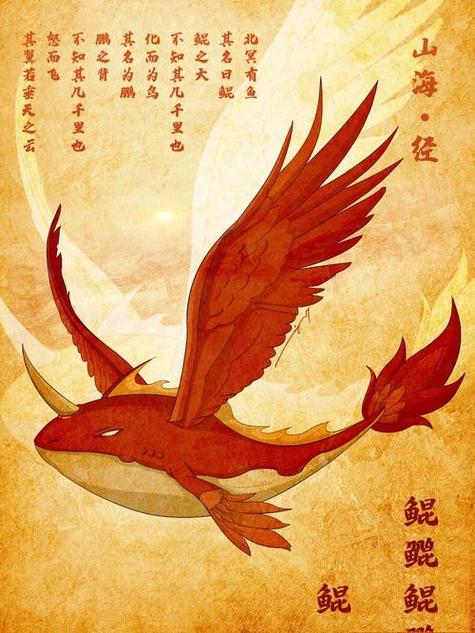 鲲鹏变化
