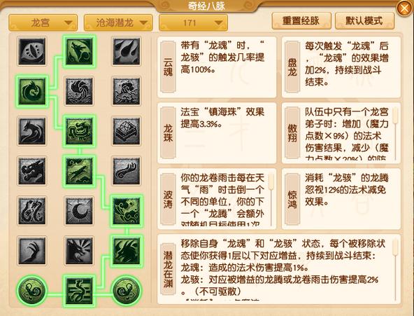 梦幻西游龙宫加点方案