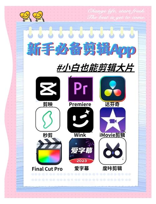 哪个软件拍视频好看又清晰