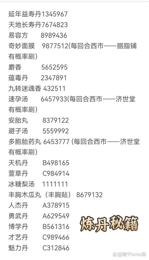 龙宫丹配方图标