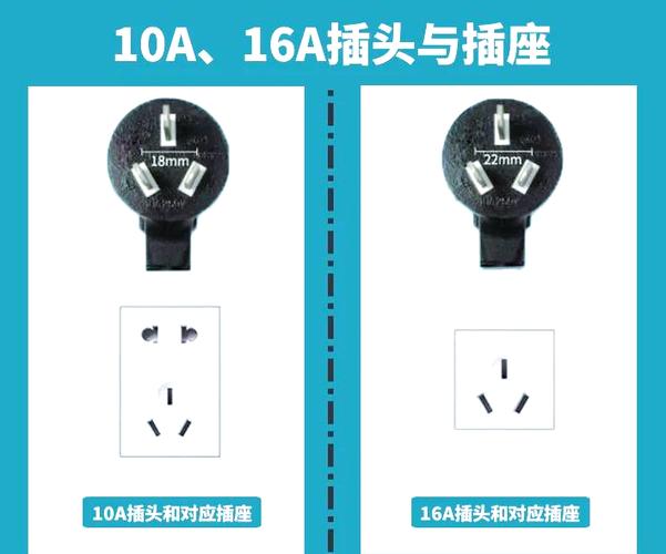 插排16a和10a的区别图标