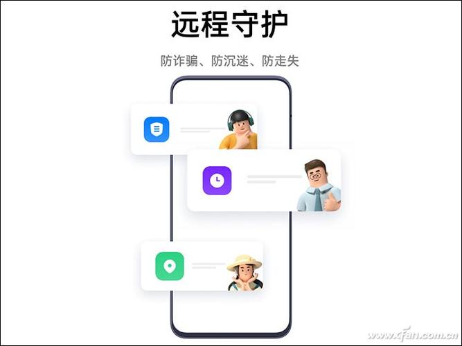 远程守护能看到什么